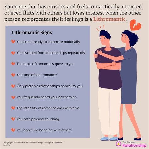 lithromantic quiz|Understanding Lithromantic: Definition, Traits & 15。